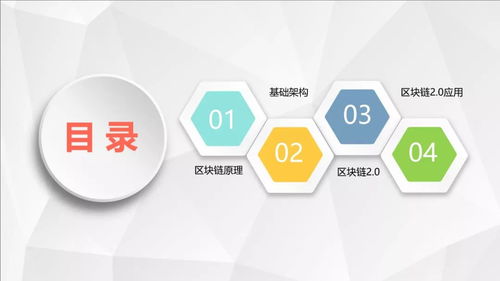 2018年区块链整体架构演进与多元化应用图景